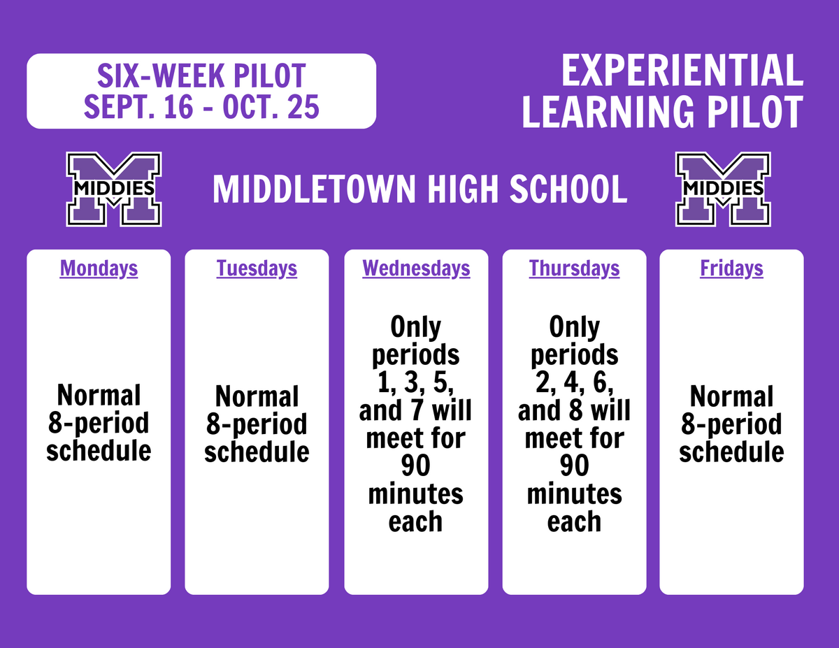 Expriential Learning pilot schedule 